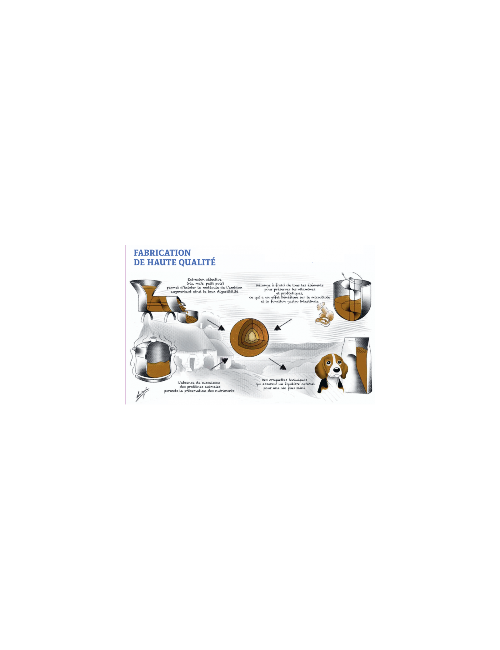 Tech Nutri Care Puppy & Mommy NATURAL CONCEPT